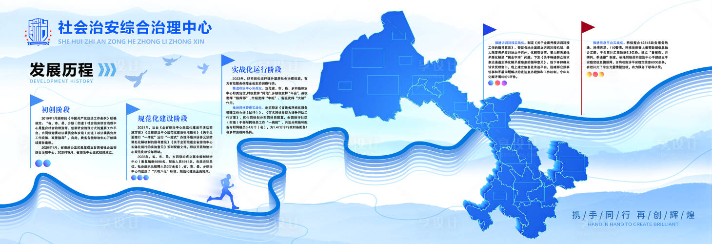 源文件下载【享设计】搜索编号：73520031381269297【历史沿革文化墙背景板】