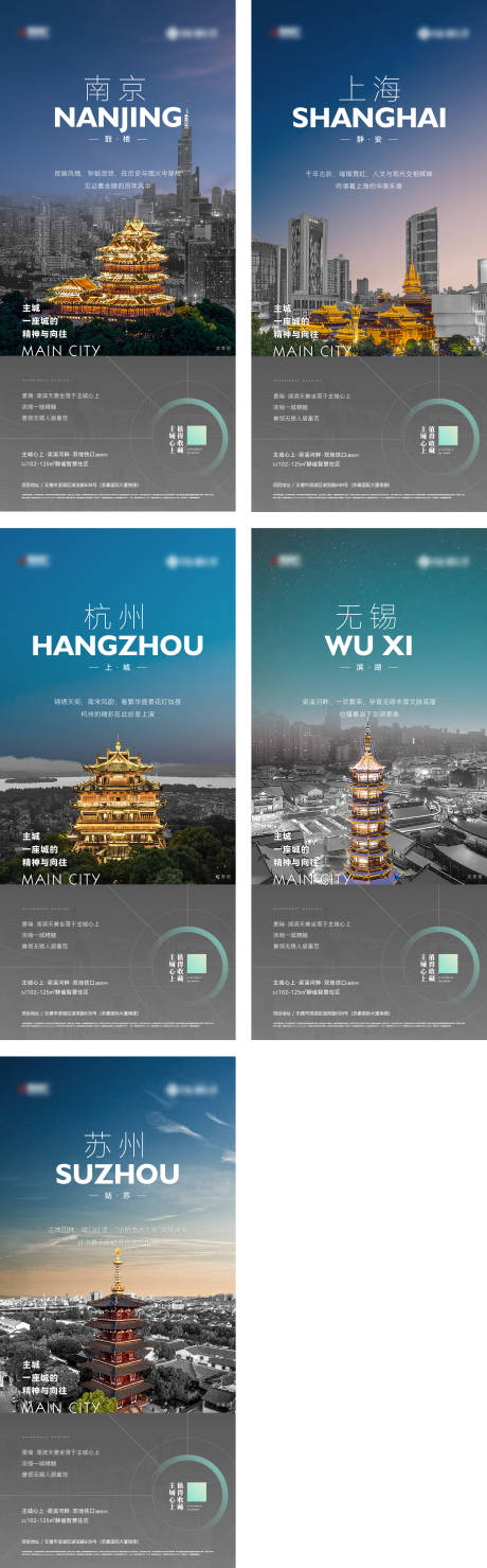 城市对标系列