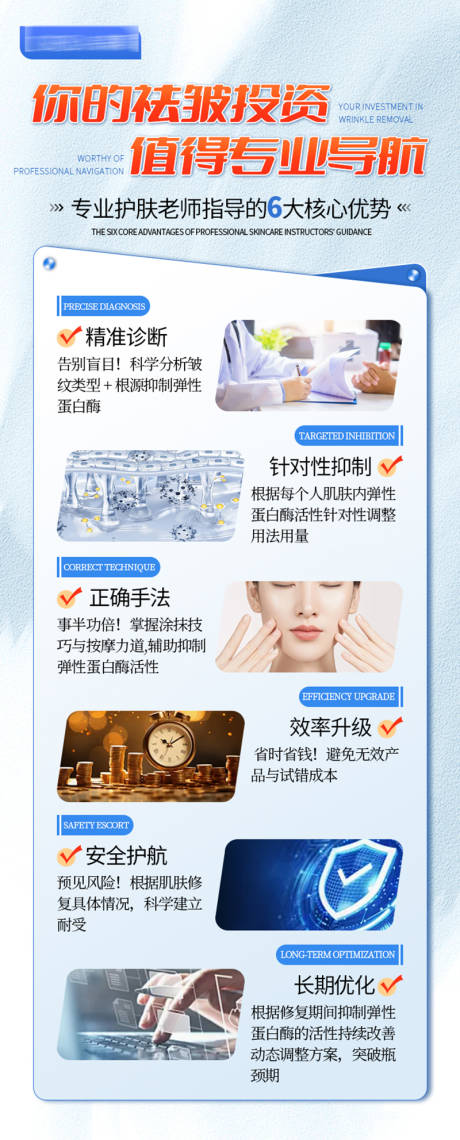 源文件下载【优势展示海报】编号：39580031116297430