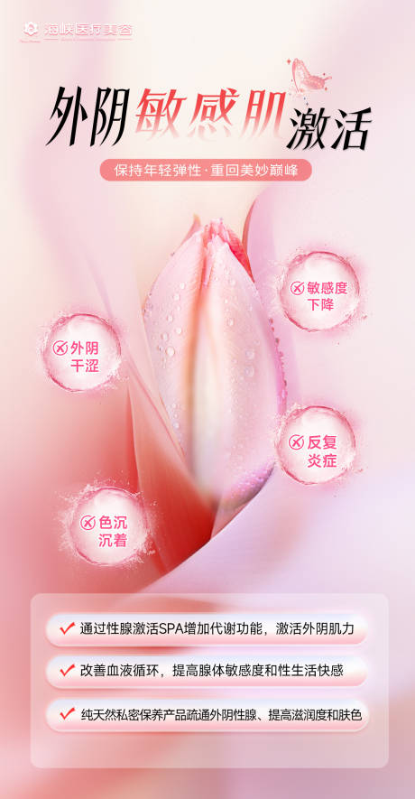 源文件下载【医美私密海报】编号：59610031527694161