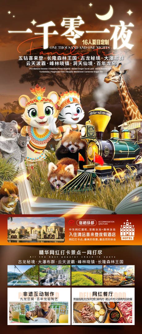 源文件下載【一千零一夜旅游海報】編號：73610031233389854
