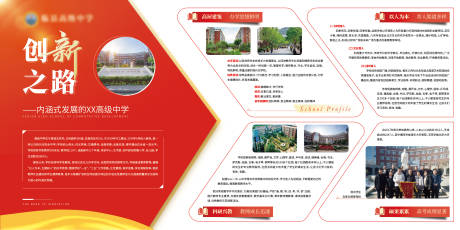 源文件下载【享设计】搜索编号：99370031107899748【学校招生简介展板】