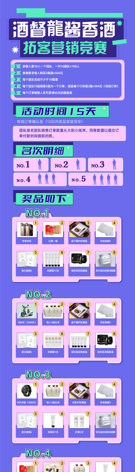 源文件下载【酒品营销竞赛长图海报】编号：28680031546165123
