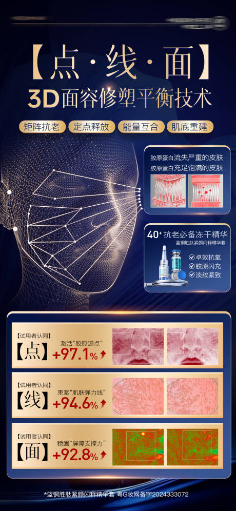 源文件下载【医美化妆品修容冻干粉精华海报】编号：17090031151774525