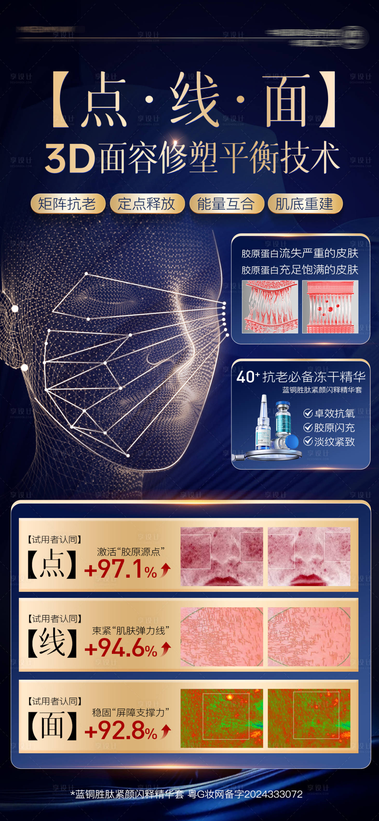 源文件下载【医美化妆品修容冻干粉精华海报】编号：17090031151774525