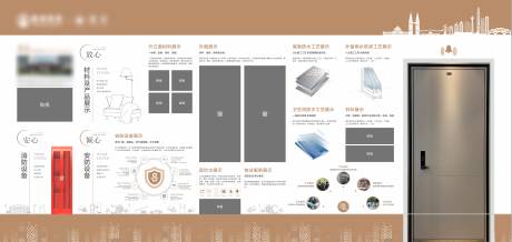 源文件下载【地产工法墙】编号：85100031606049380
