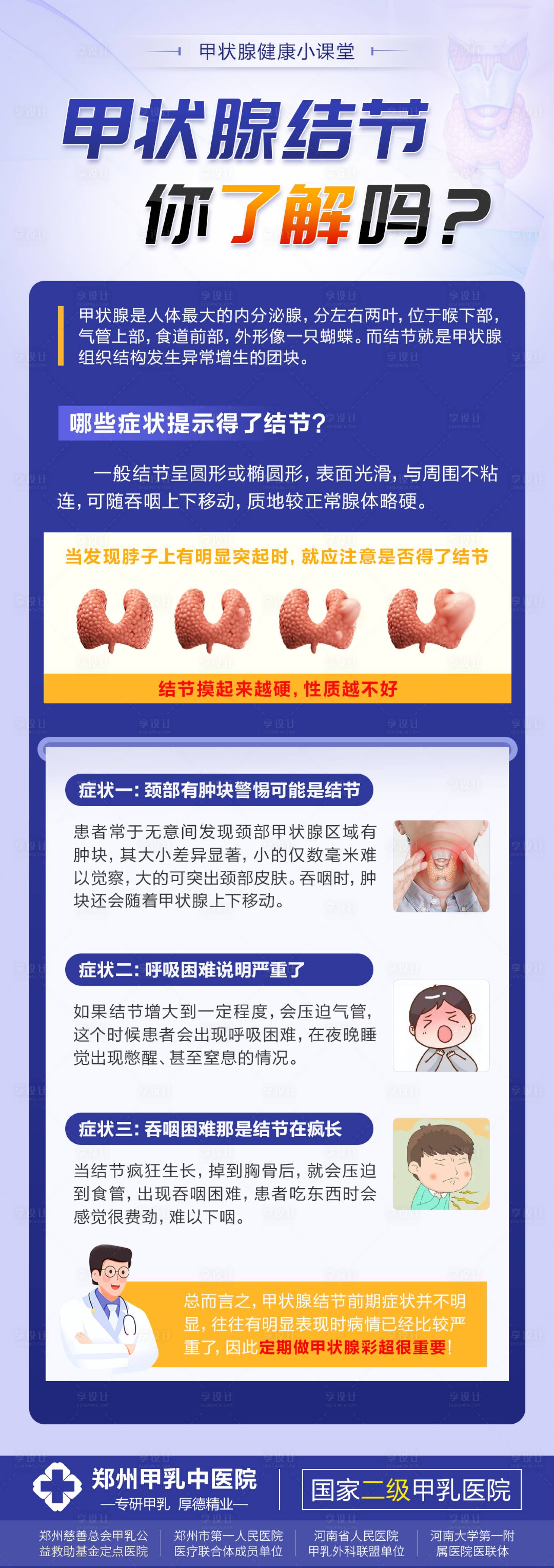 源文件下载【享设计】搜索编号：53730031514037078【甲状腺结节科普】