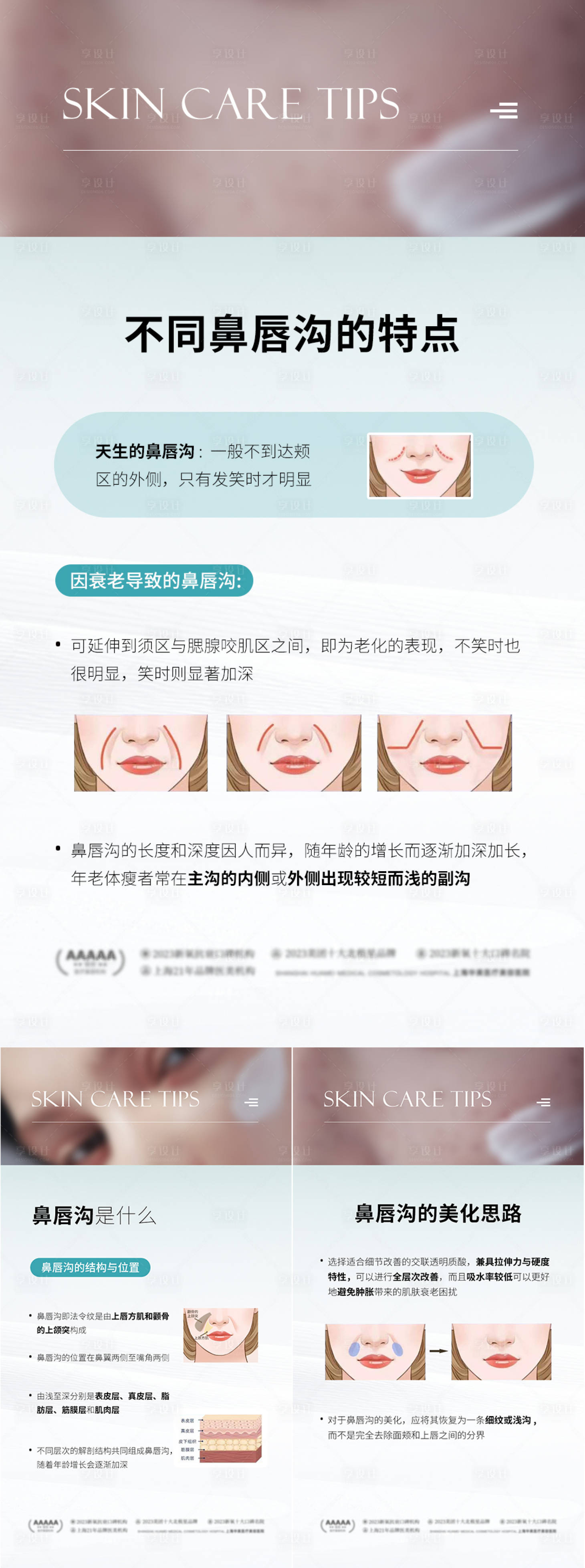 源文件下载【享设计】搜索编号：18970031587511163【医美鼻唇沟科普系列海报】