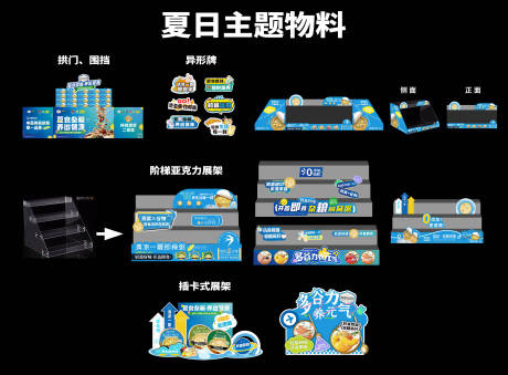 夏日物料 
