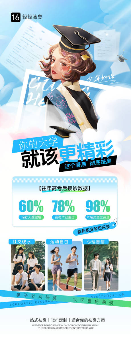 源文件下载【享设计】搜索编号：61150031423361457【毕业季腋臭海报】