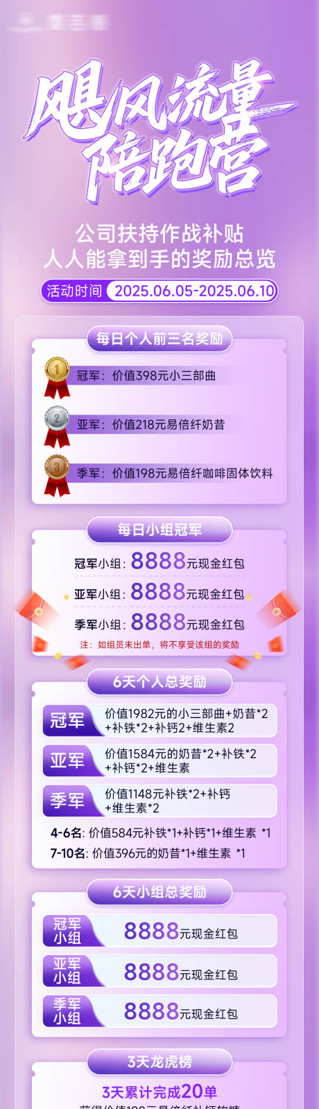 源文件下载【活动团队冠军奖励海报】编号：97660031393008302
