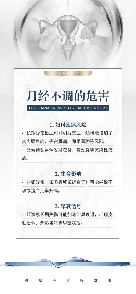 源文件下载【享设计】搜索编号：27400031094782657【月经不调科普常识】
