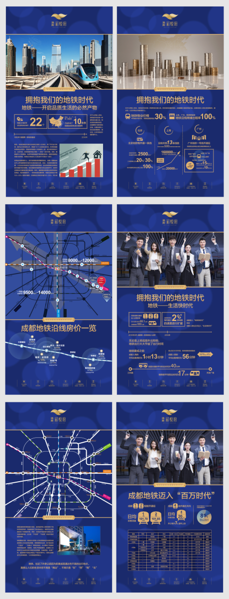 高端房地产价值展板