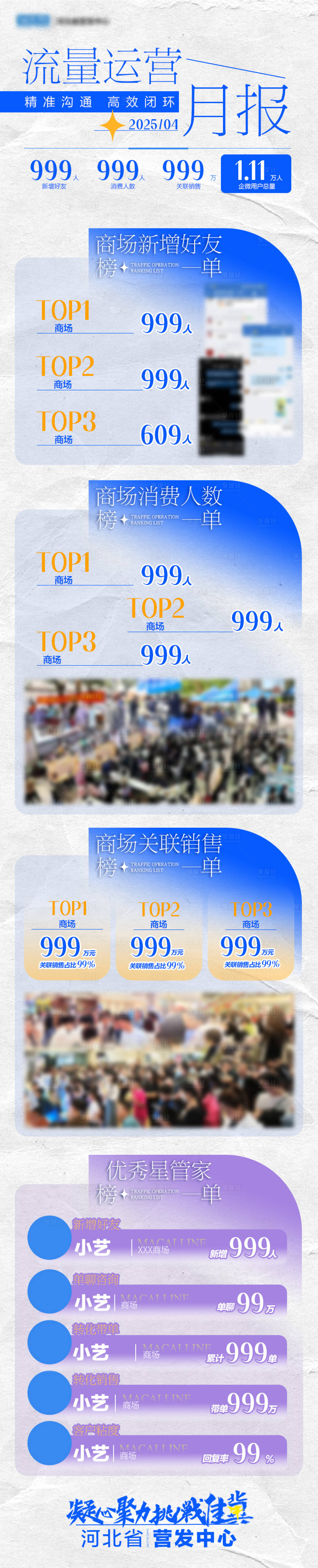 源文件下載【享設計】搜索編號：50350030602484031【活動海報宣傳系列長圖海報月報匯報榜單】