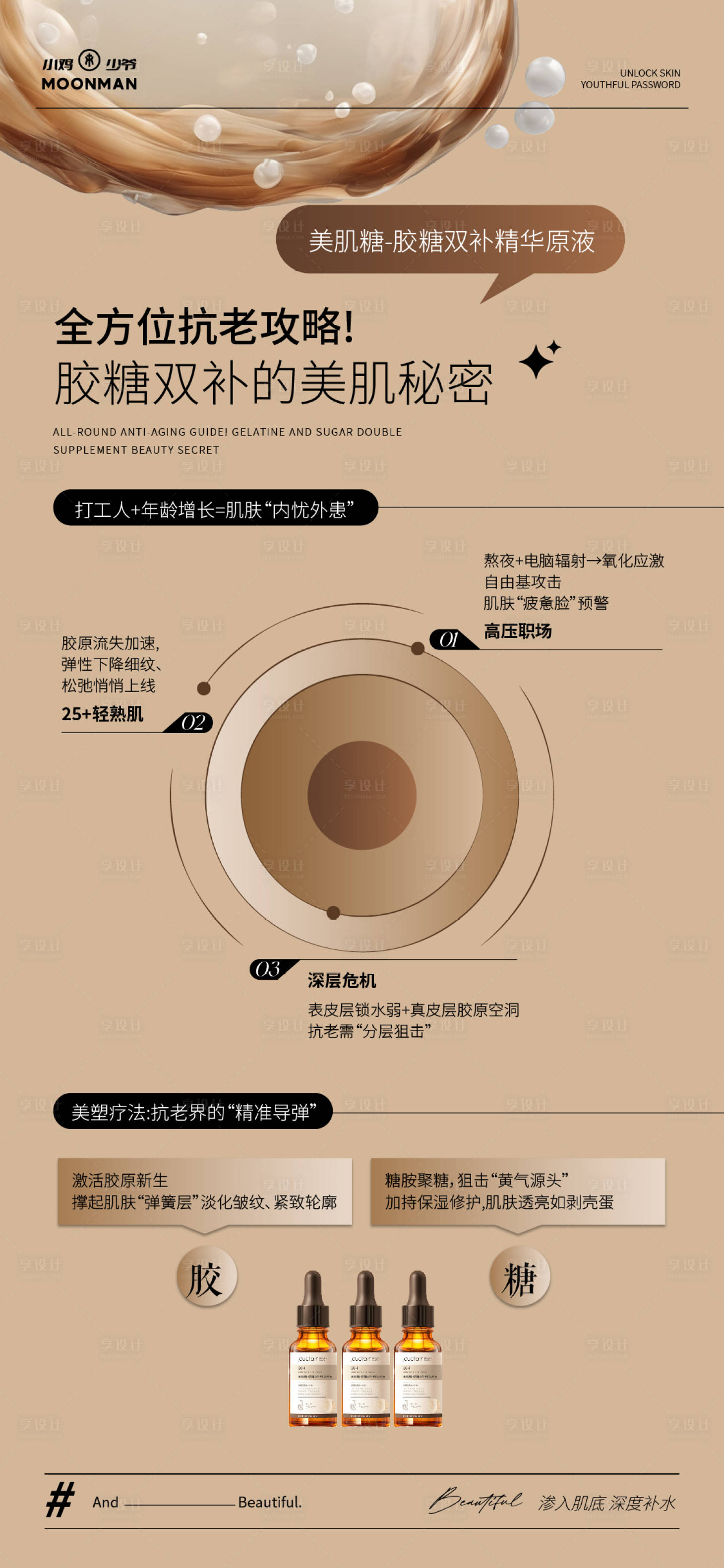 源文件下載【享設計】搜索編號：28180031177263786【修護精華液海報】