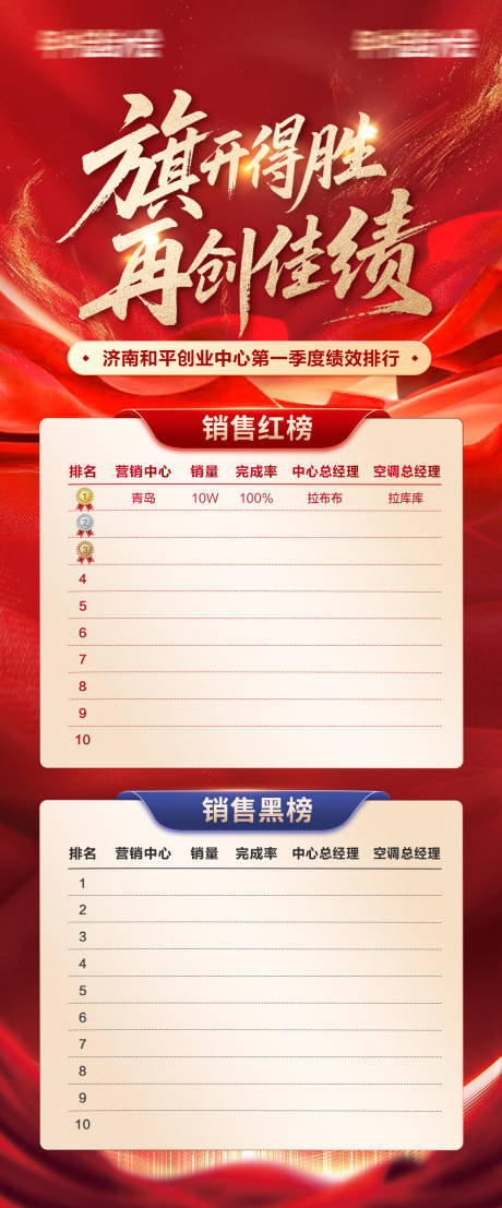 源文件下载【红黑榜】编号：41150031593367851