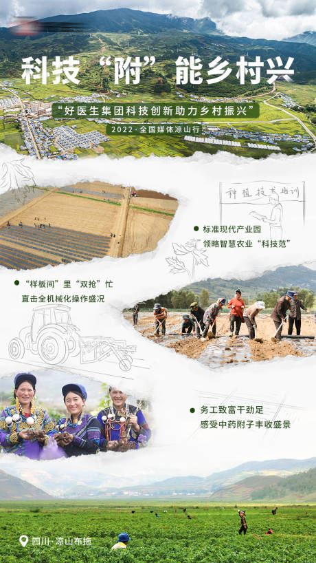 源文件下载【享设计】搜索编号：58750031659294205【科技复兴乡村文旅海报】
