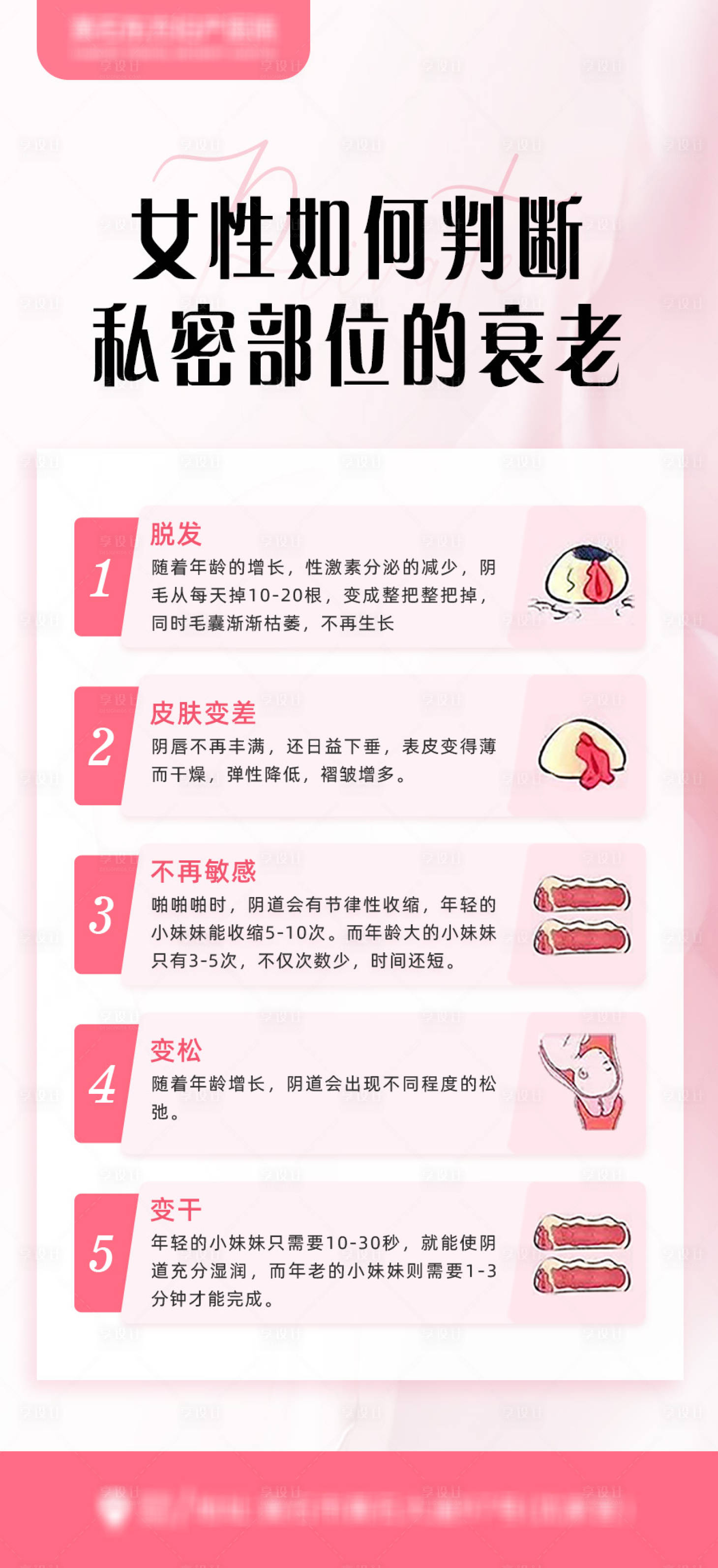源文件下載【享設計】搜索編號：40370031415417806【私密衰老】