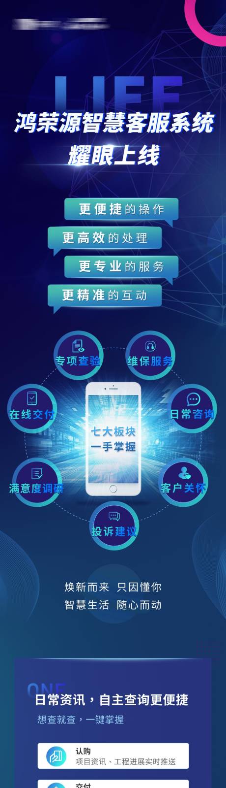 源文件下載【享設計】搜索編號：42560031213505196【藍色智慧客服系統上線長圖】