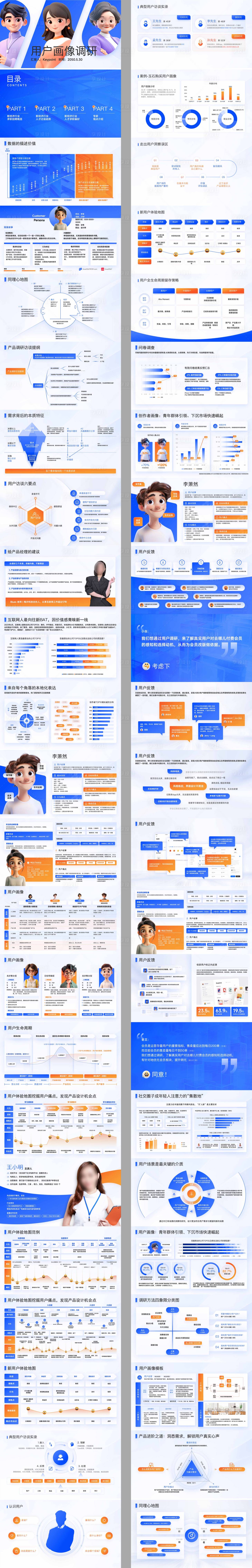 源文件下載【享設(shè)計】搜索編號：83110031611025552【47頁藍(lán)橙互聯(lián)網(wǎng)大廠都在用的用戶體驗】