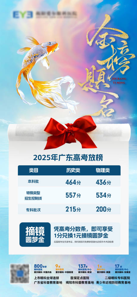 源文件下载【高考放榜海报】编号：55610031626598936