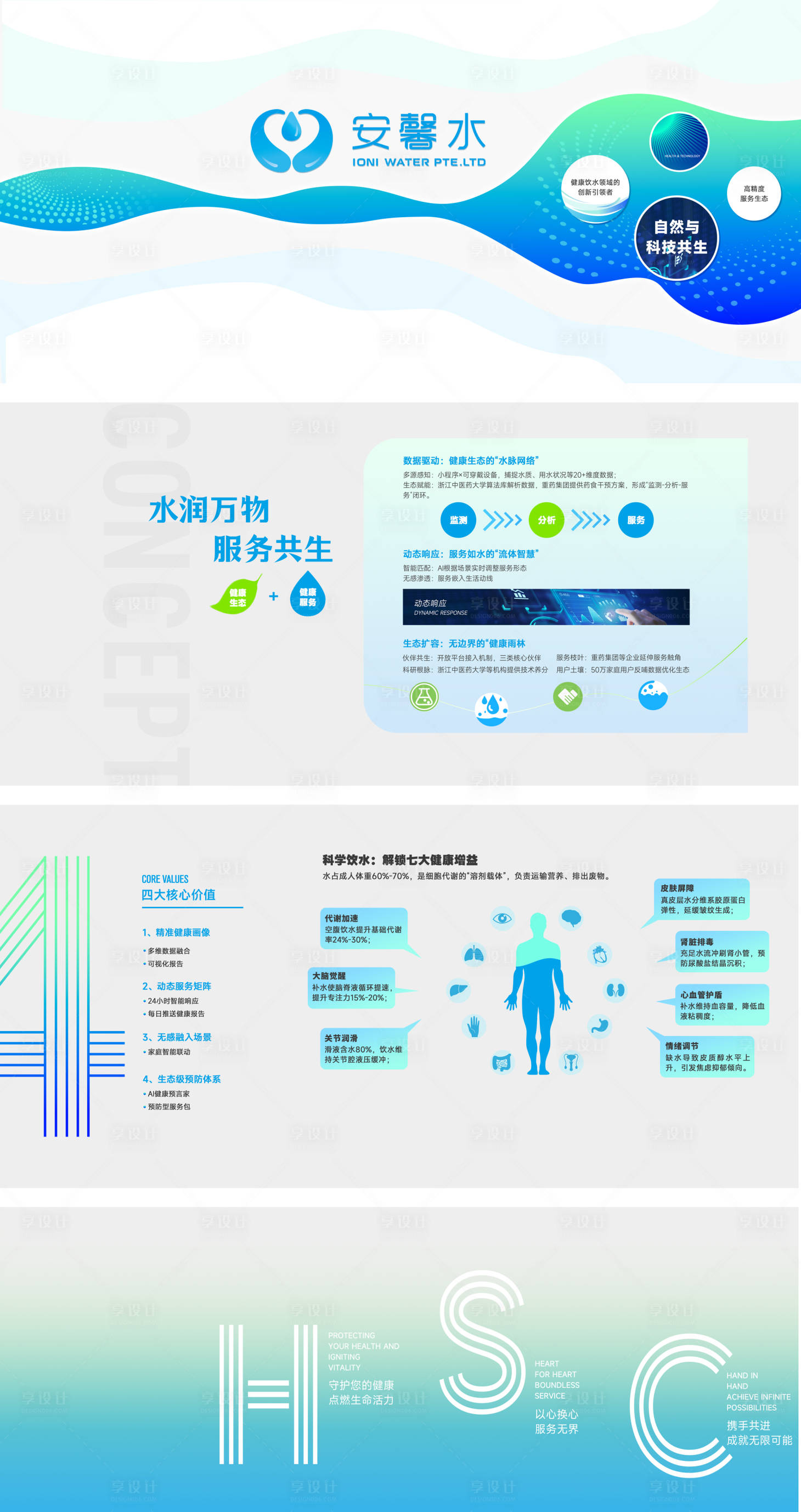 源文件下載【享設計】搜索編號：34480031185881960【健康飲水主題文化墻】