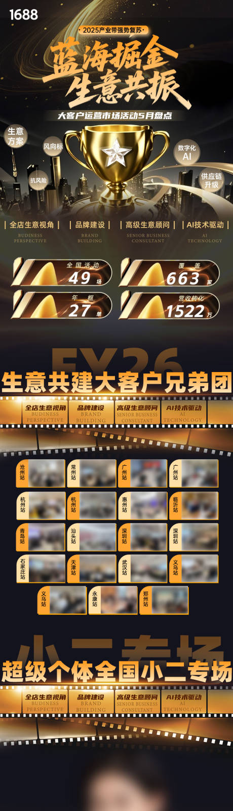 源文件下载【生意共振蓝海掘金长图海报战报】编号：47210031084327002
