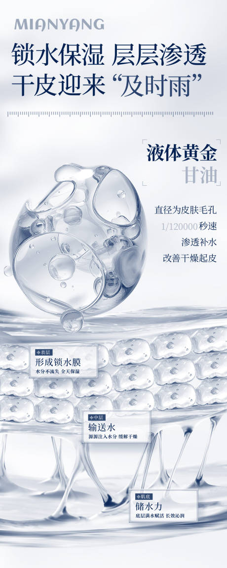 源文件下載【享設(shè)計(jì)】搜索編號(hào)：80770031364014003【護(hù)膚品細(xì)胞分子涂抹效果詳情頁圖片】