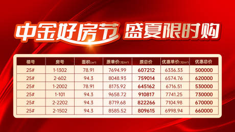 源文件下載【享設計】搜索編號：81420031584064641【房源表海報】
