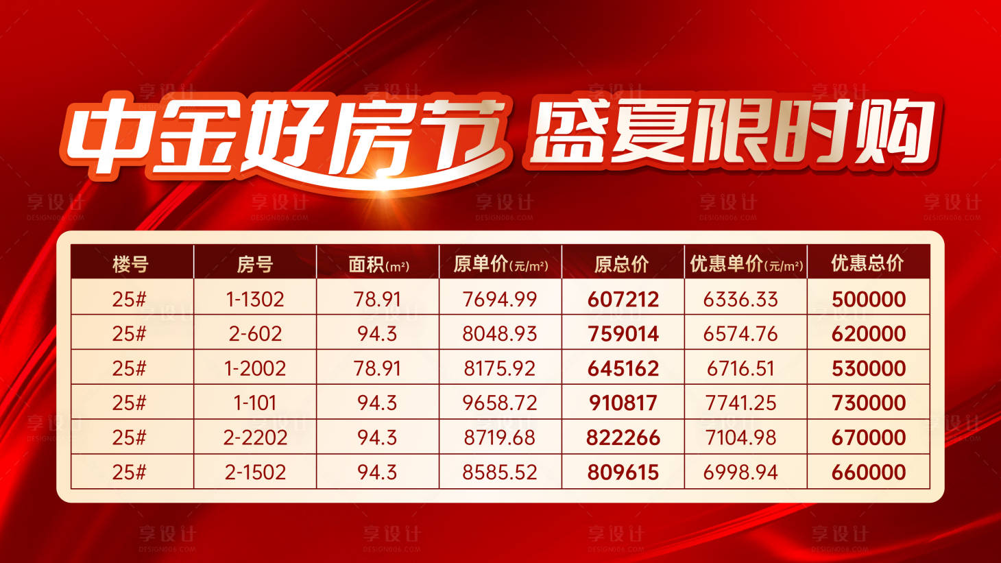 源文件下载【享设计】搜索编号：81420031584064641【房源表海报】