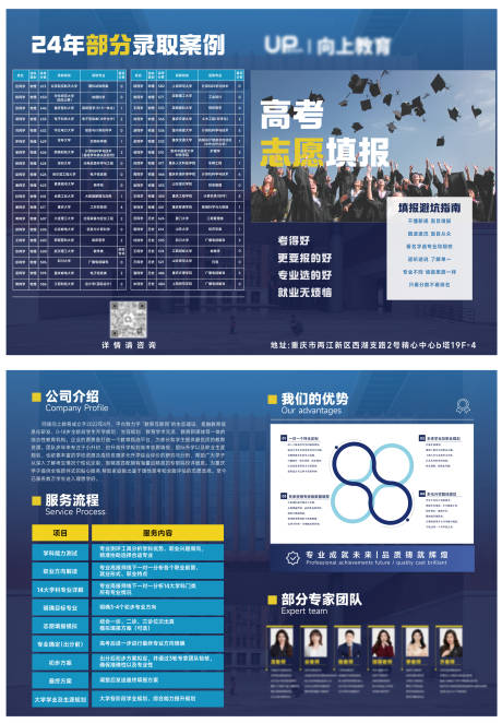 源文件下载【高考志愿填报二折页】编号：54580031270842572