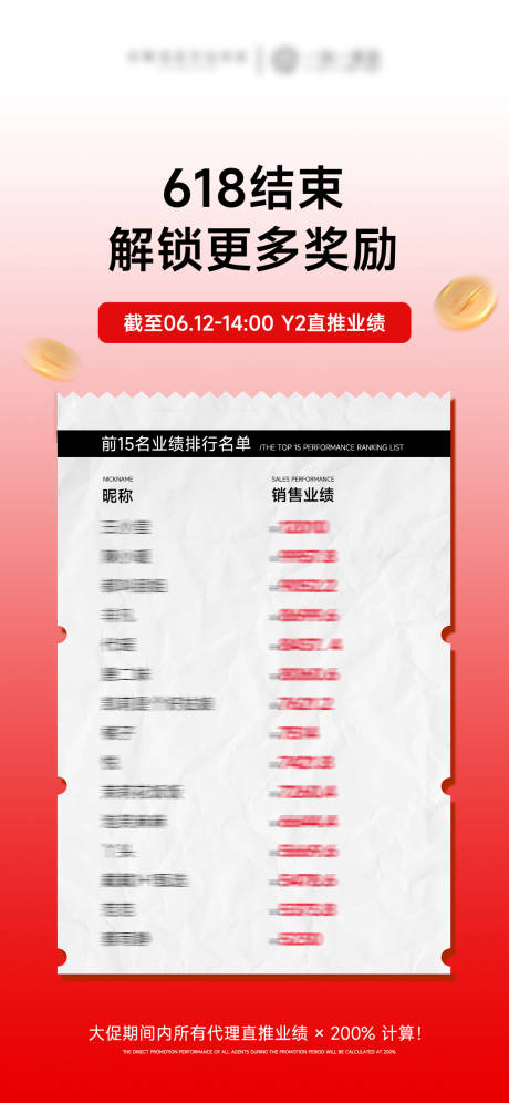 源文件下載【享設計】搜索編號：54410031318308954【618業(yè)績排行海報】
