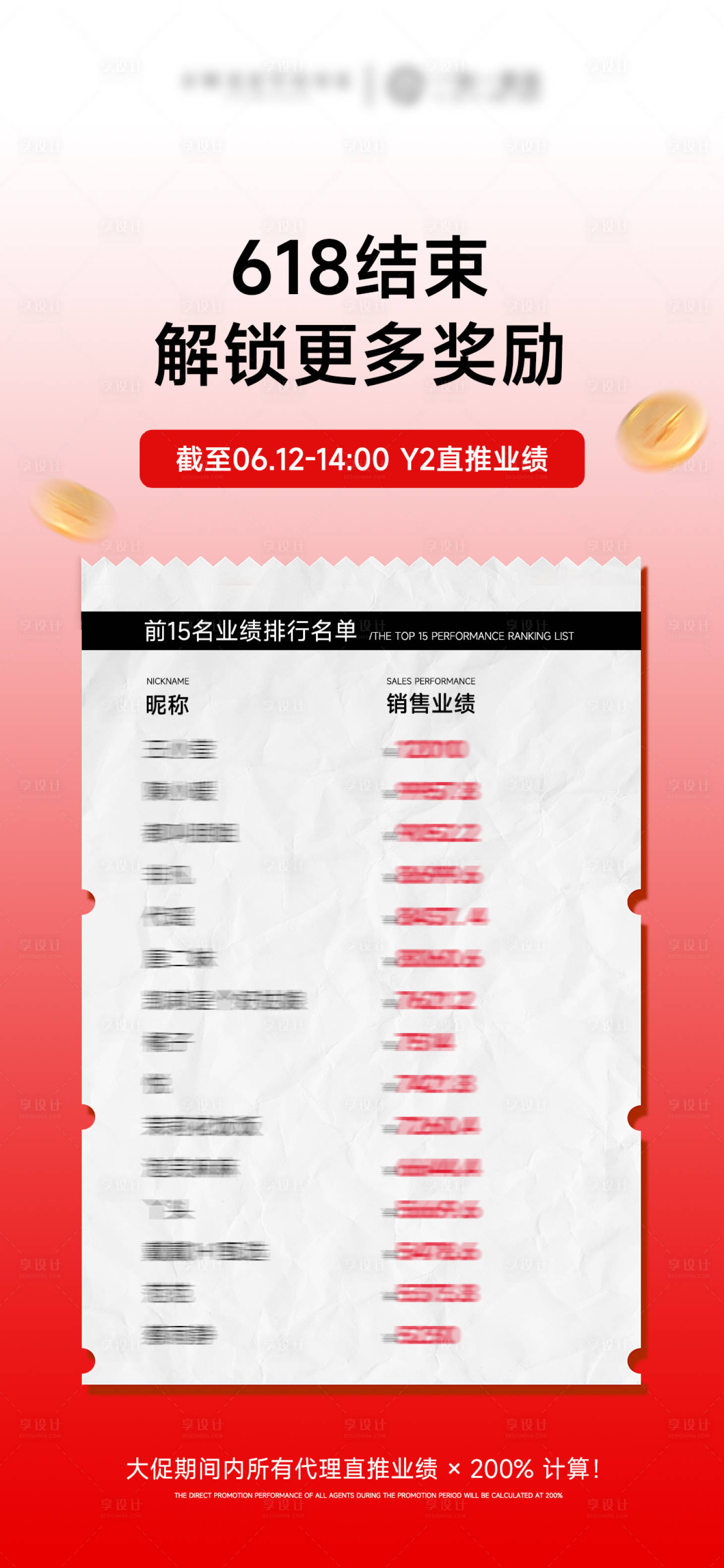 源文件下載【享設計】搜索編號：54410031318308954【618業績排行海報】