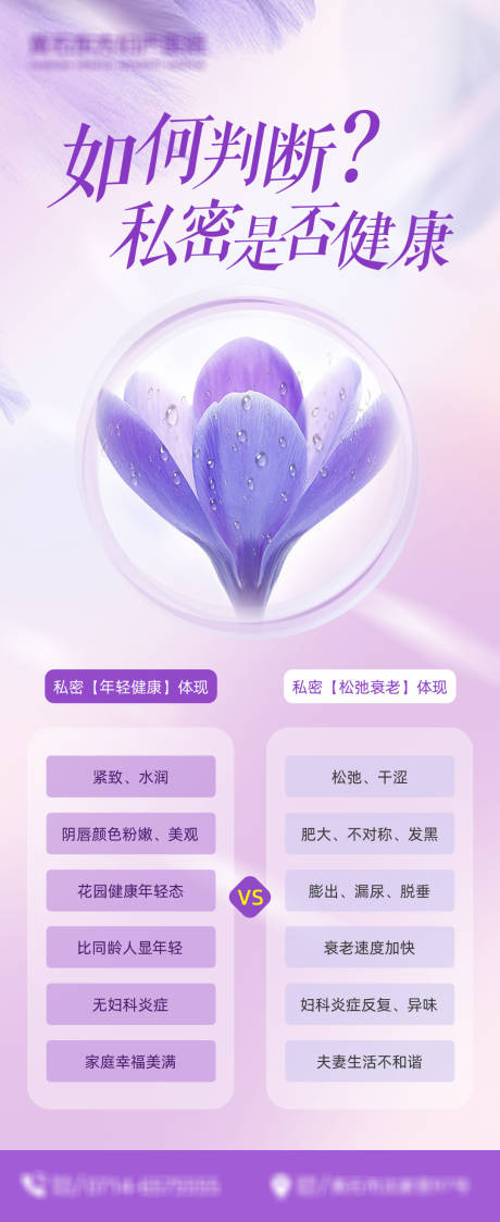 源文件下载【享设计】搜索编号：69100031224447988【判断私密是否健康海报】