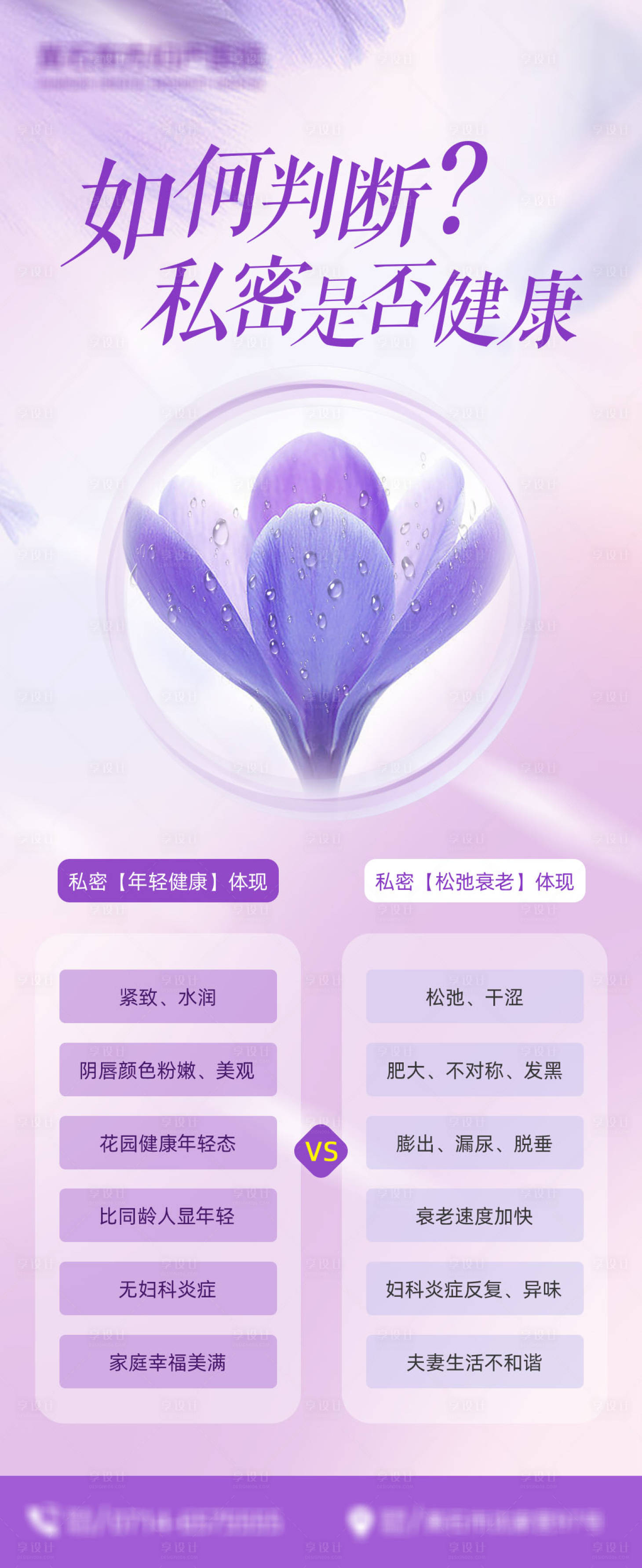 源文件下載【享設計】搜索編號：69100031224447988【判斷私密是否健康海報】