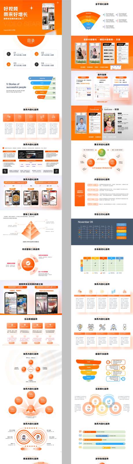 源文件下載【享設計】搜索編號：77680031197414095【50頁鮮亮橙互聯(lián)網(wǎng)短視頻運營PPT】