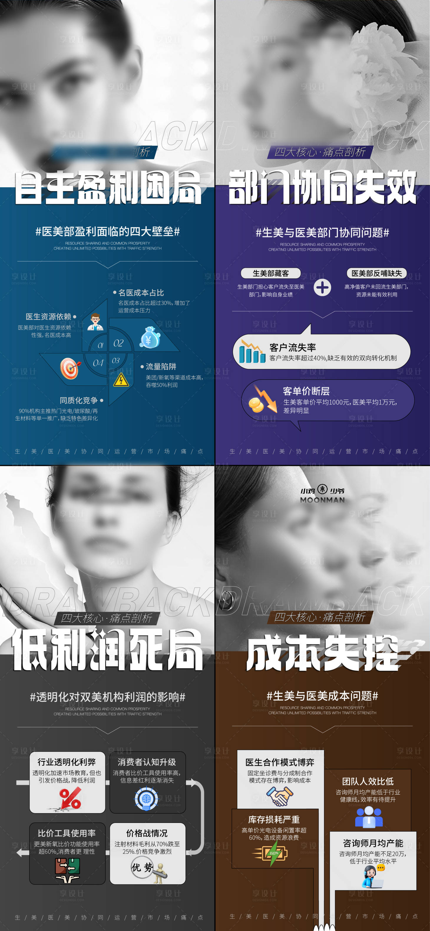 源文件下載【享設計】搜索編號：91720031077855077【醫美招商造勢海報】