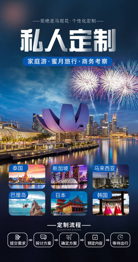 源文件下载【私人订制旅游】编号：84090031315268994