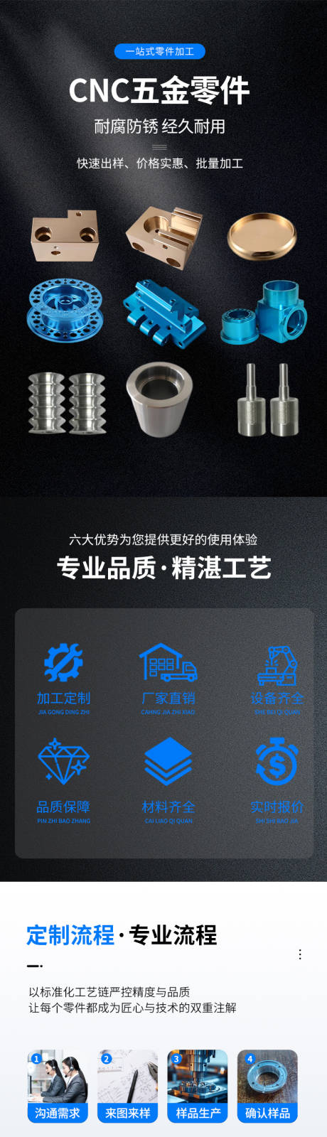 五金加工详情页
