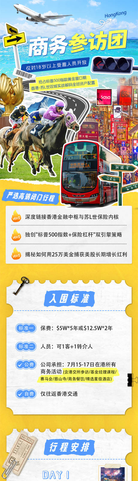 商务参访团