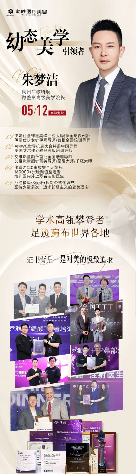 源文件下载【医美专家介绍长图海报】编号：56290031527506584