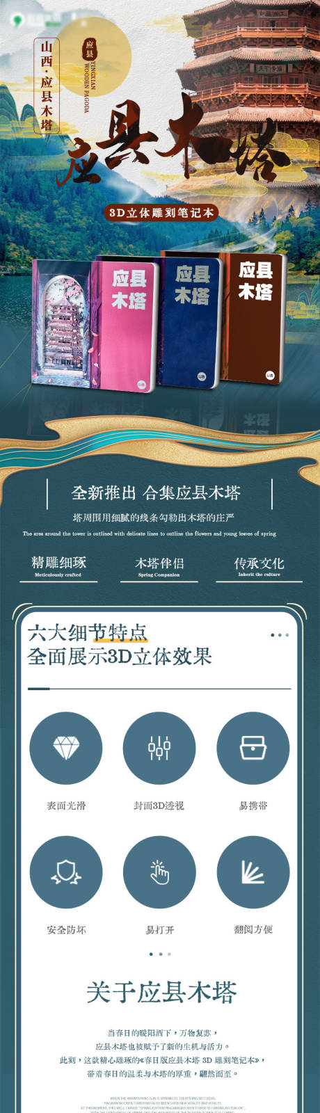 源文件下載【享設計】搜索編號：46710031523406704【應縣木塔全套】