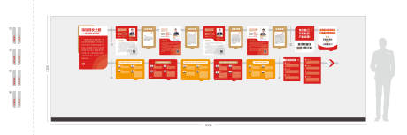 销冠之路文化墙设计