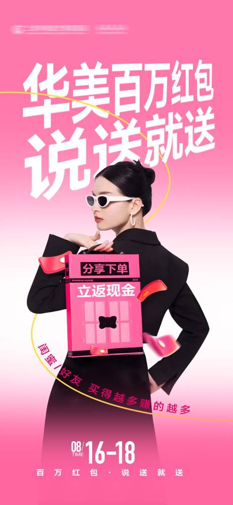 源文件下载【医美百万红包促销活动海报】编号：52820031624264301