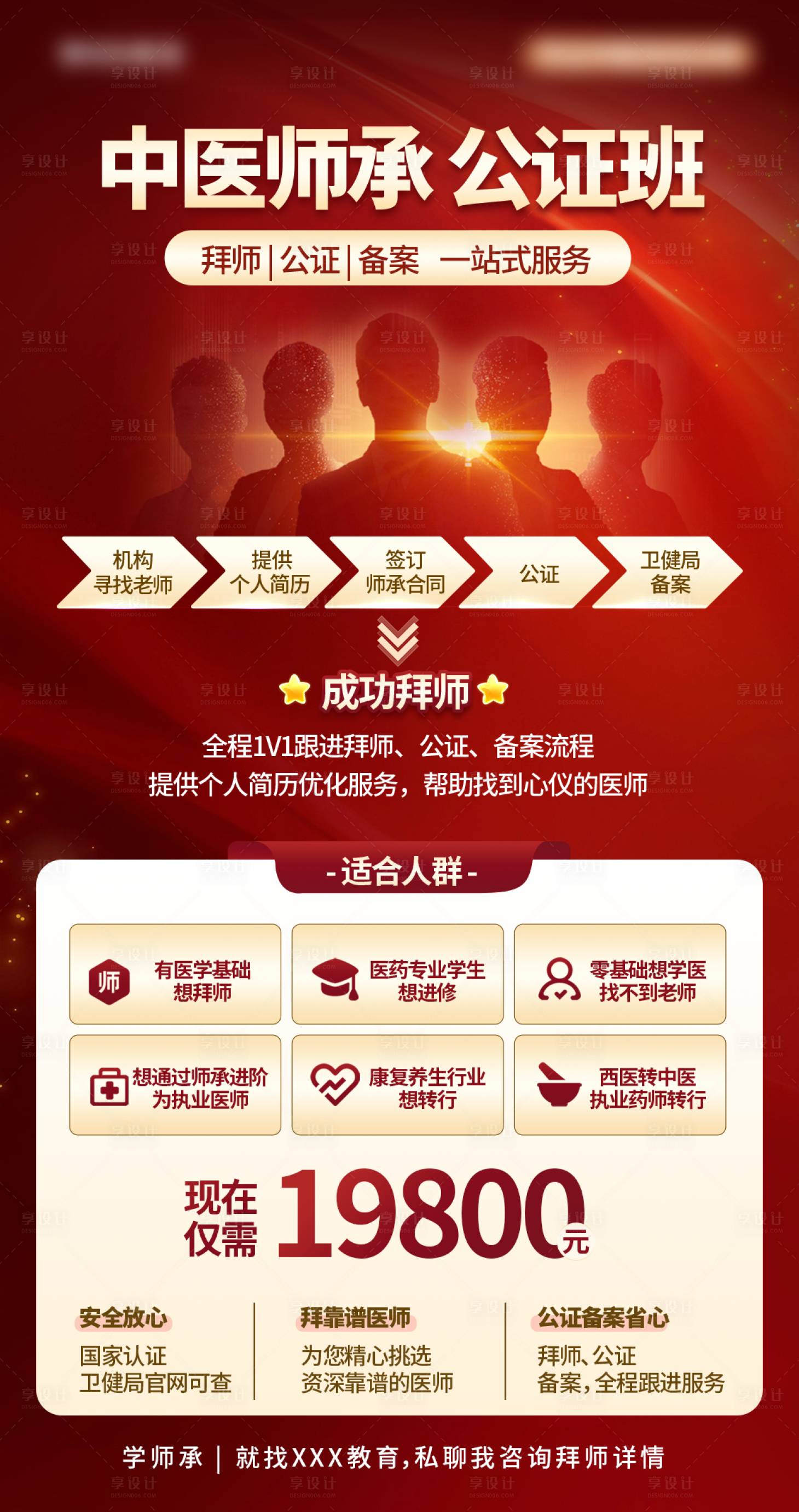 源文件下载【享设计】搜索编号：63010031210885795【红色剪影营销培训海报】