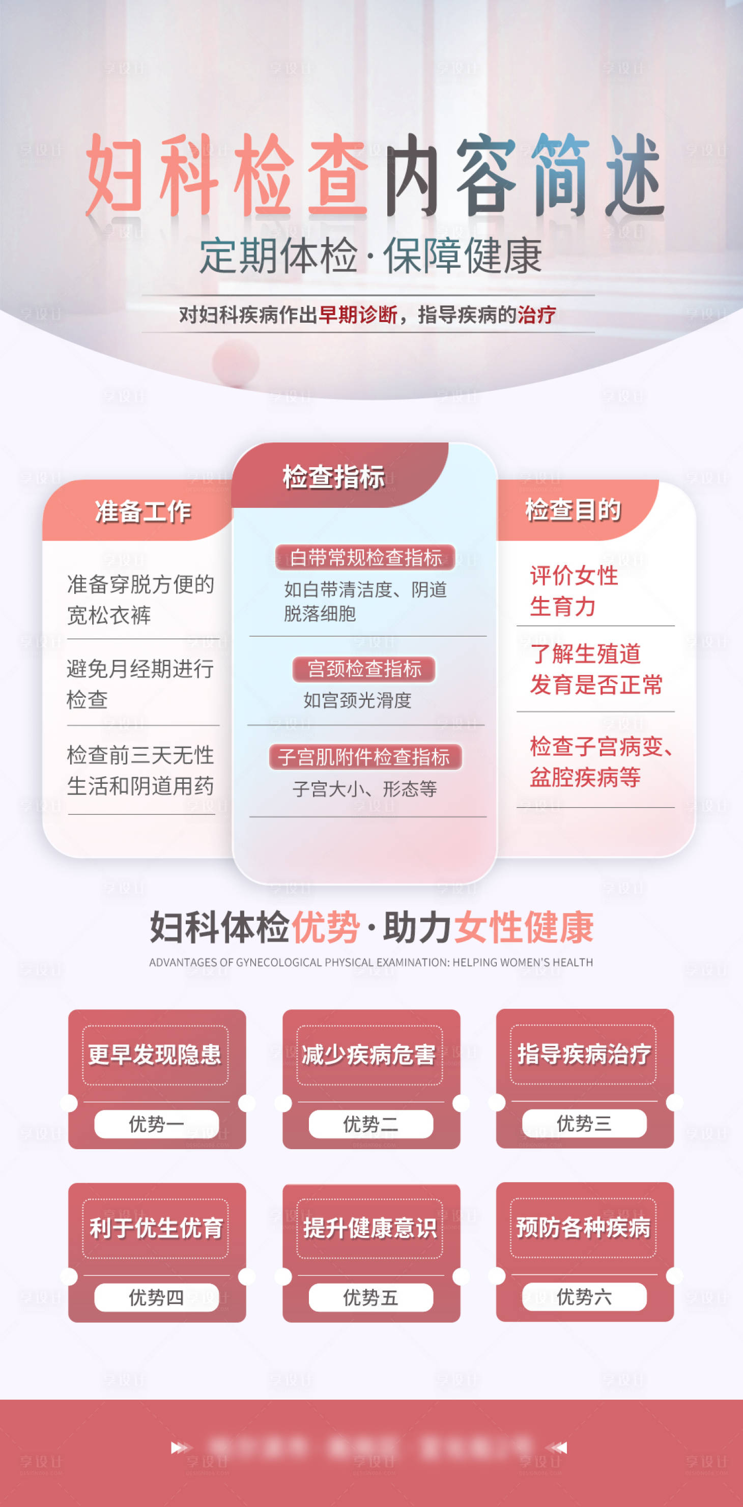 源文件下载【妇科检查海报  】编号：74410031626885819