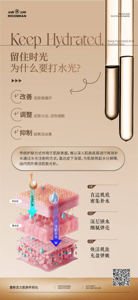 源文件下載【享設計】搜索編號：61260031130092803【水光針科普】