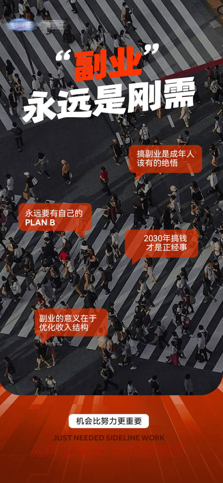源文件下载【招商副业海报】编号：81500031230086537