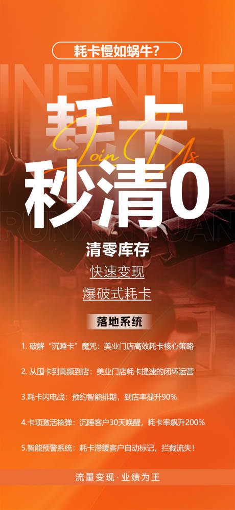 源文件下载【橙色系招商造势会议海报】编号：97240031144089800