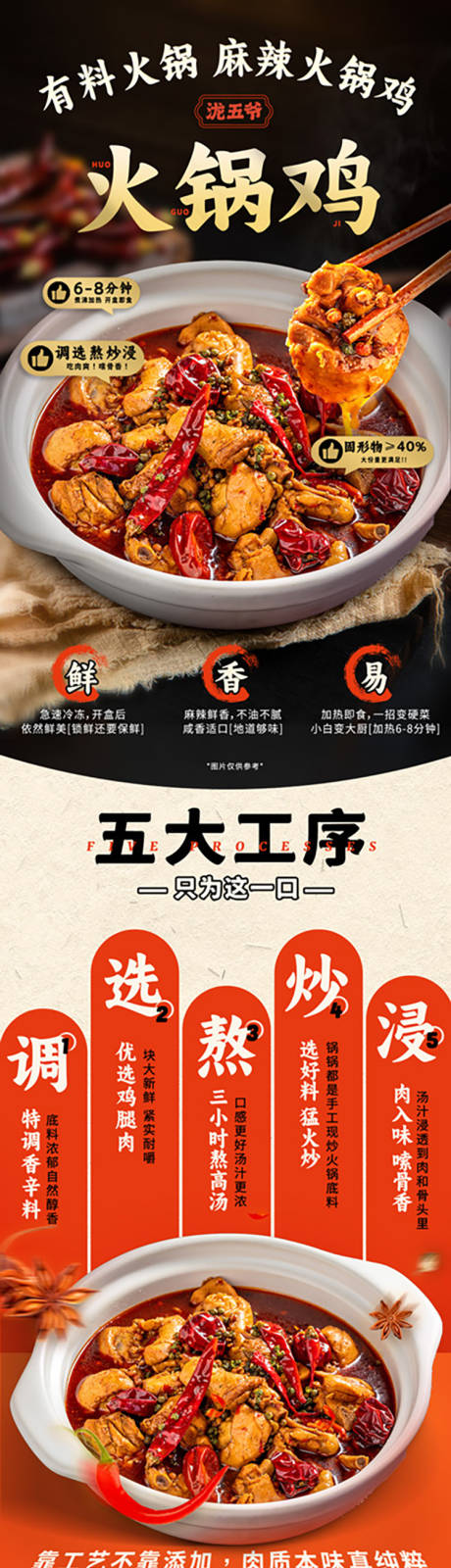 源文件下載【食品詳情頁 】編號：16420031519941477